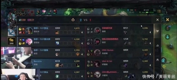 级延迟与 级延迟与