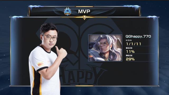 完成晋级 完成晋级