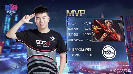 网球女双冠 网球女双冠