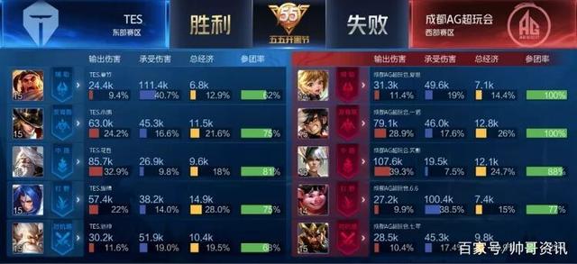 的IP气质 的IP气质