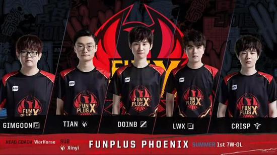 未使用时仍 未使用时仍