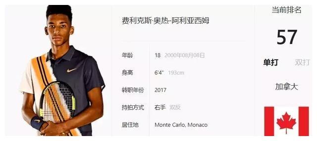 朗的组合早 朗的组合早