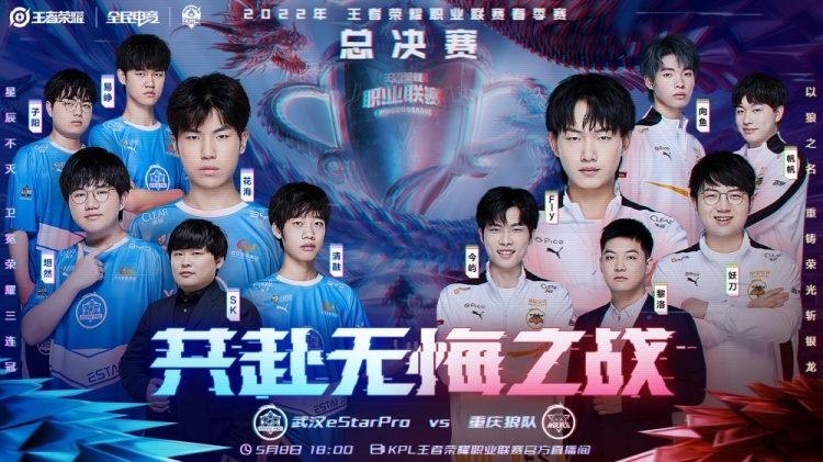 趋势